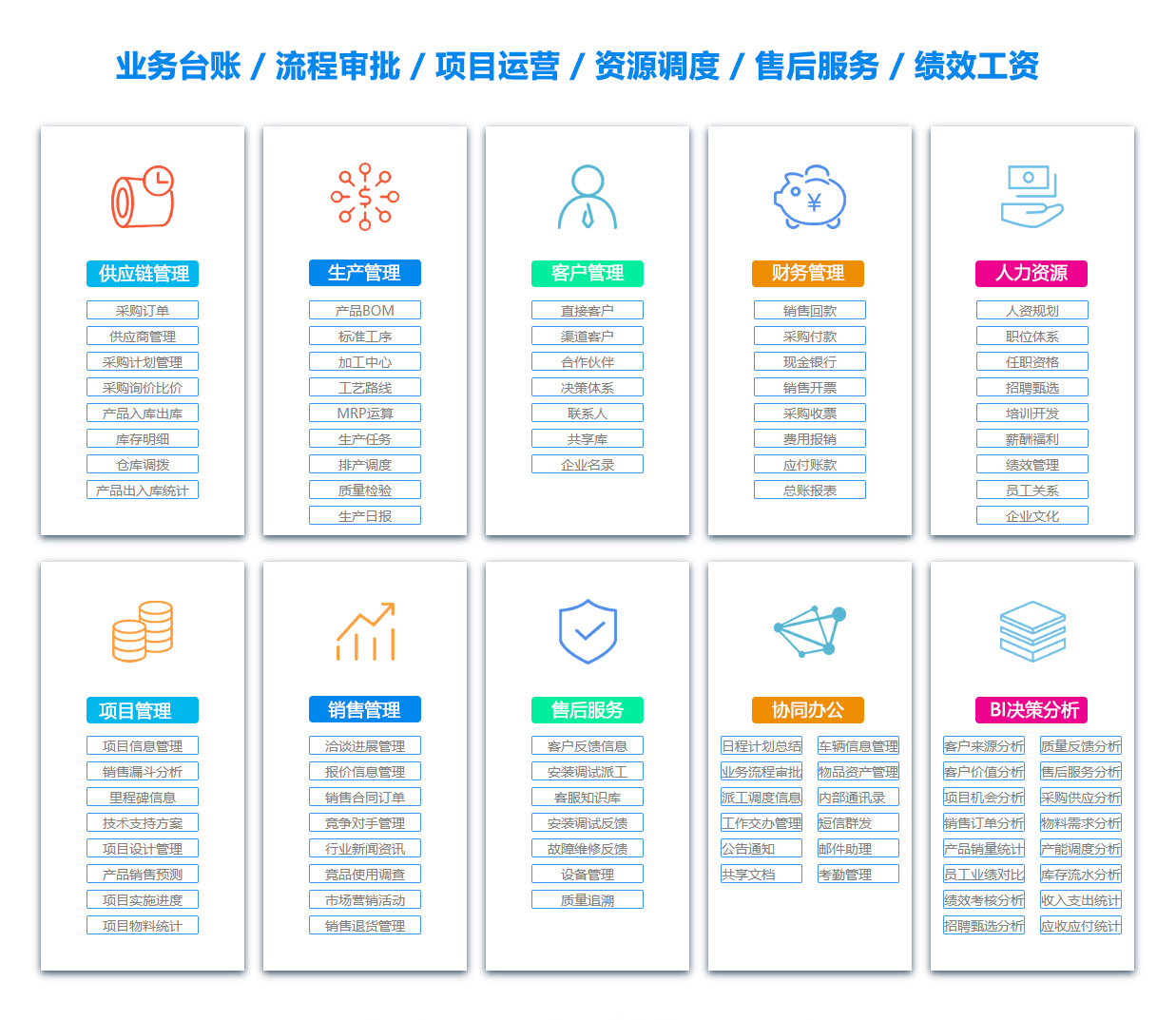 上海客户资料管理软件